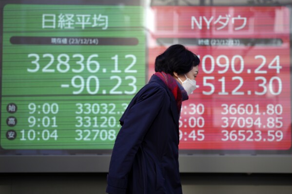 Dow hits record high after Fed signals interest rate cuts in 2024